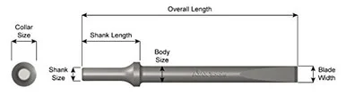 Ajax Tools AJX-A910-1/2 1/2" Flat Chisel A9101/2
