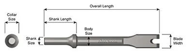 Ajax Tool Works A914 Vee Chisel/spot Weld Breaker