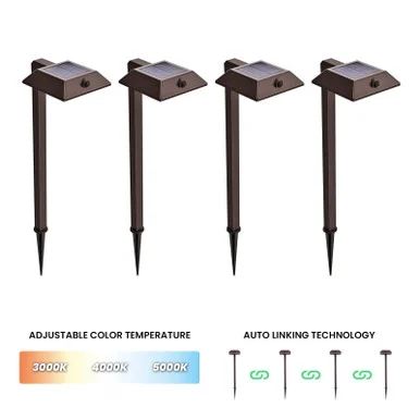 Home Zone Security ELI1577G Bronze Mesh Linkable LED Lights - Home Zone Living
