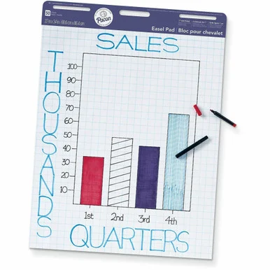 Pacon® Easel Pad, Non-Adhesive, White, 1 in grid ruled 27" x 34" , 50 Sheets (p3387)