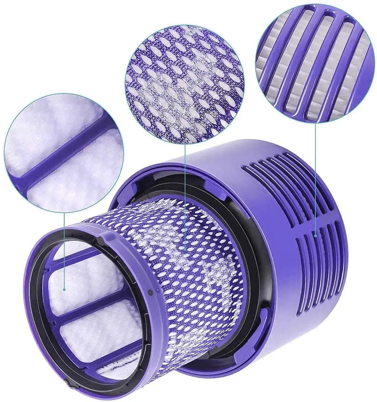 4 Pcs HEPA Filter for DYSON V10 SV12 Vacuum Cleaners - Home & Garden