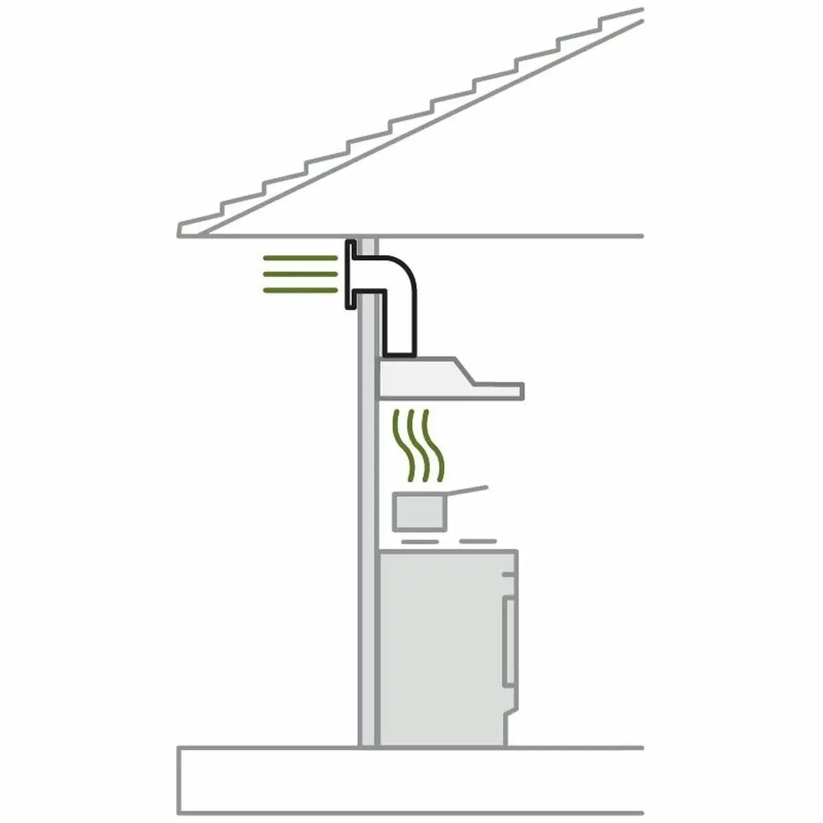 Robinhood Wall Ducting Kit - Home & Garden